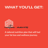 Spring 2025 Fat Loss Cohort